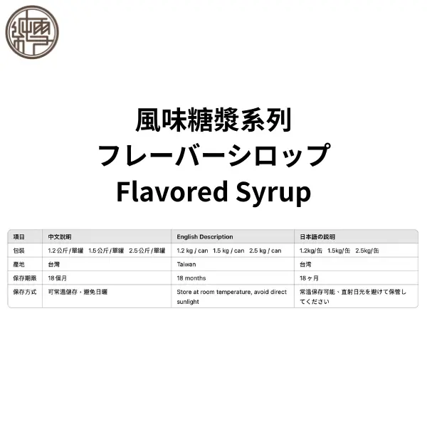 風味糖漿系列